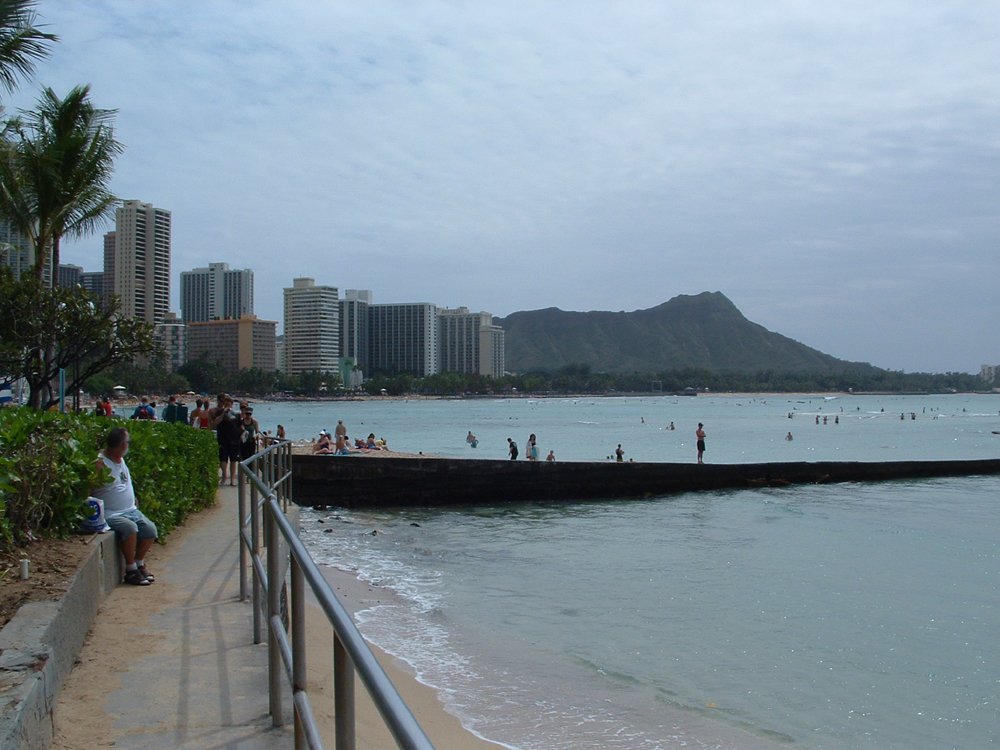 Waikiki Beach